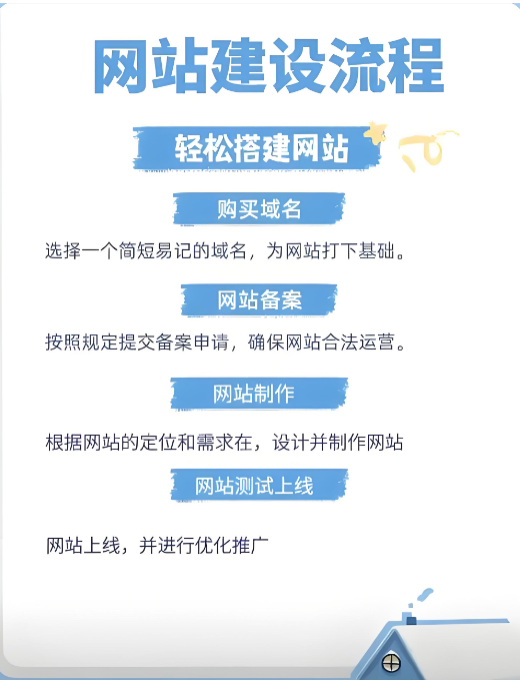 上海網(wǎng)站建設(shè)公司